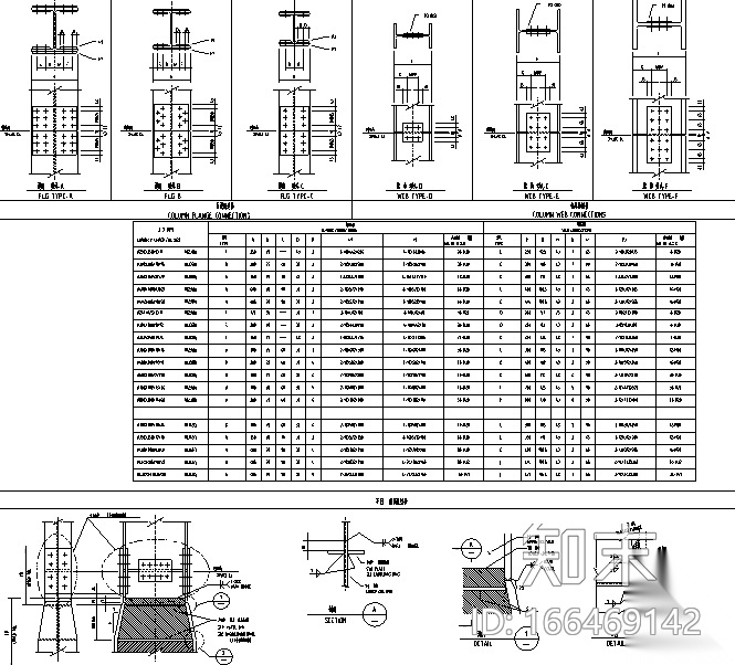 86个钢柱节点构造详图施工图下载【ID:166469142】