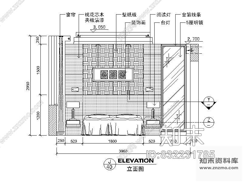 图块/节点卧室背景墙立面施工图下载【ID:832231785】