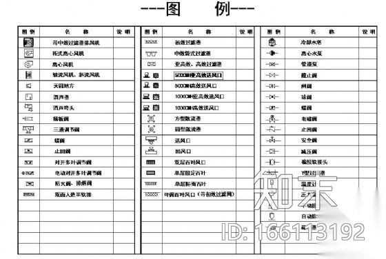 暖通空调标准图例集施工图下载【ID:166113192】