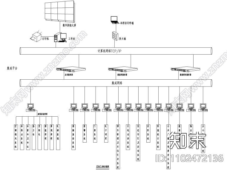 弱电智能化大样图含LED屏机柜桥架等施工图下载【ID:1102472136】