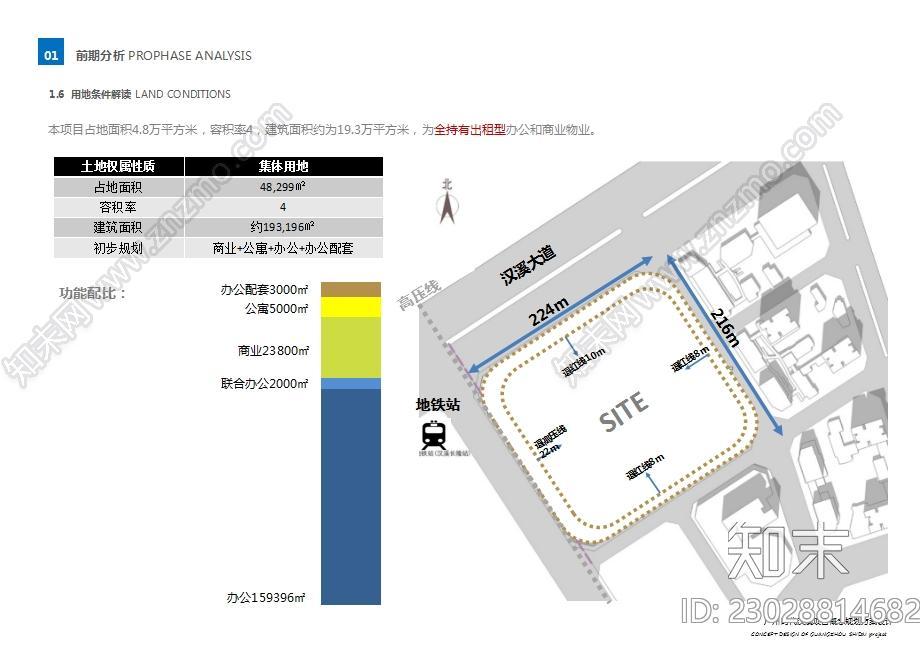 广州时代汉溪办公产业项目概念规划设计方案下载【ID:1172694610】