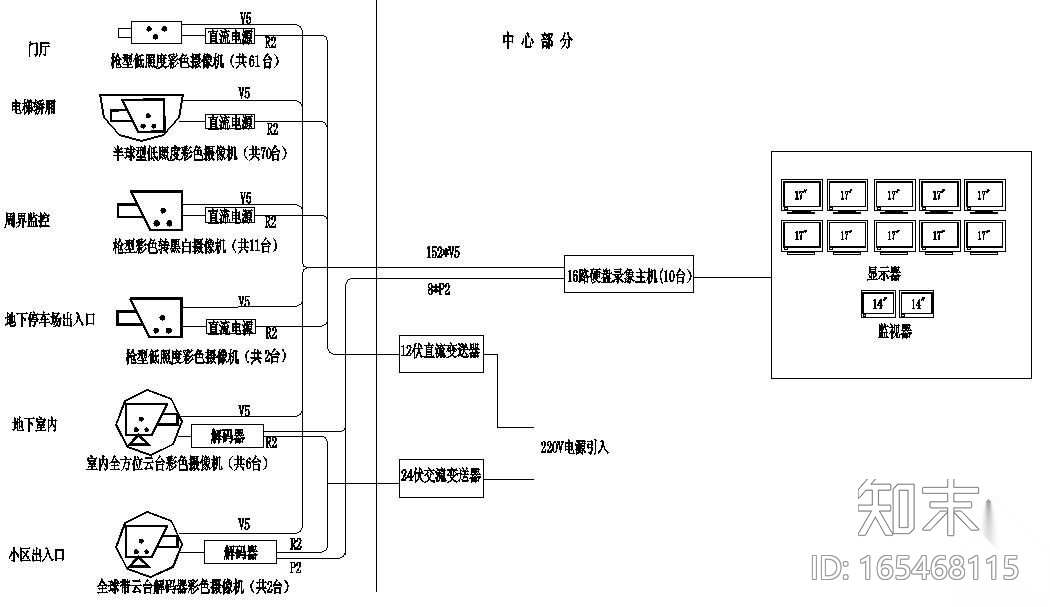 小区安防系统原理图施工图下载【ID:165468115】