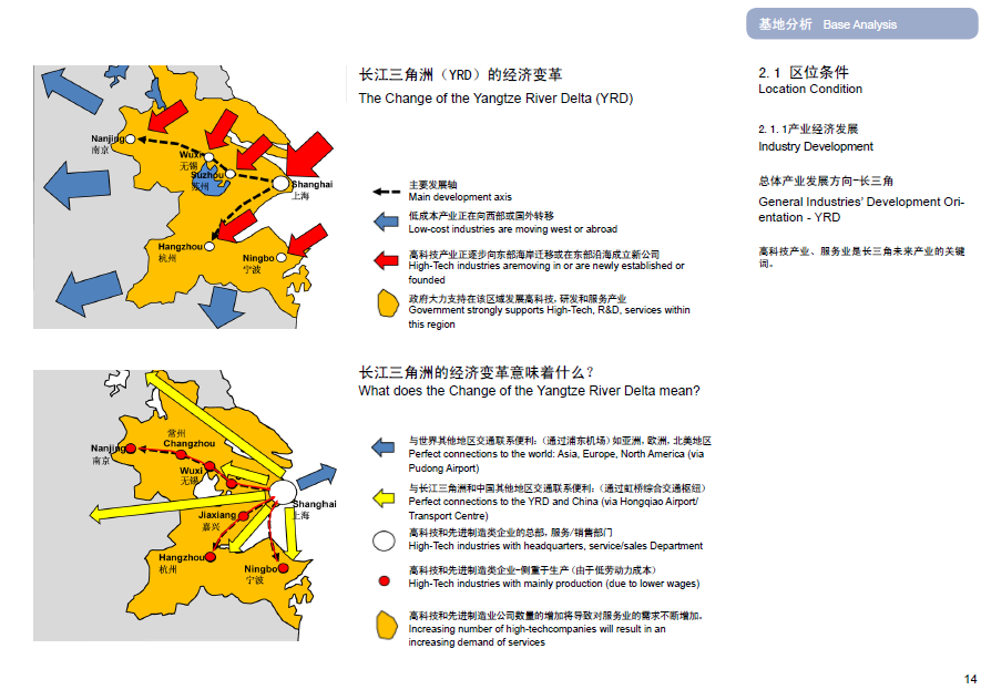 [上海]虹桥商务区SBA规划设计方案文本cad施工图下载【ID:164872187】