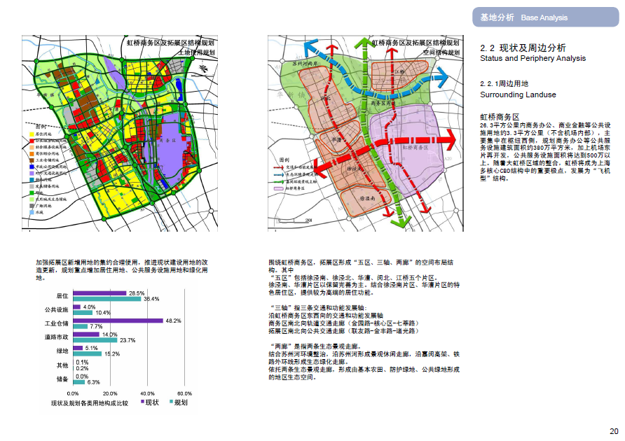 [上海]虹桥商务区SBA规划设计方案文本cad施工图下载【ID:164872187】