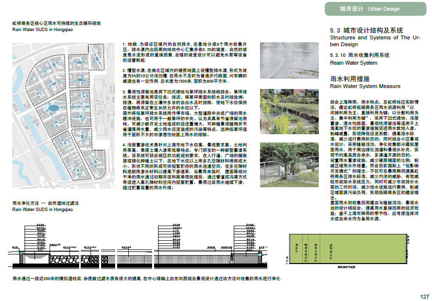 [上海]虹桥商务区SBA规划设计方案文本cad施工图下载【ID:164872187】