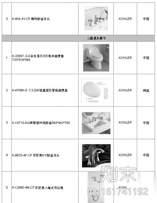 [东莞]三层欧式豪华别墅施工图cad施工图下载【ID:161741192】