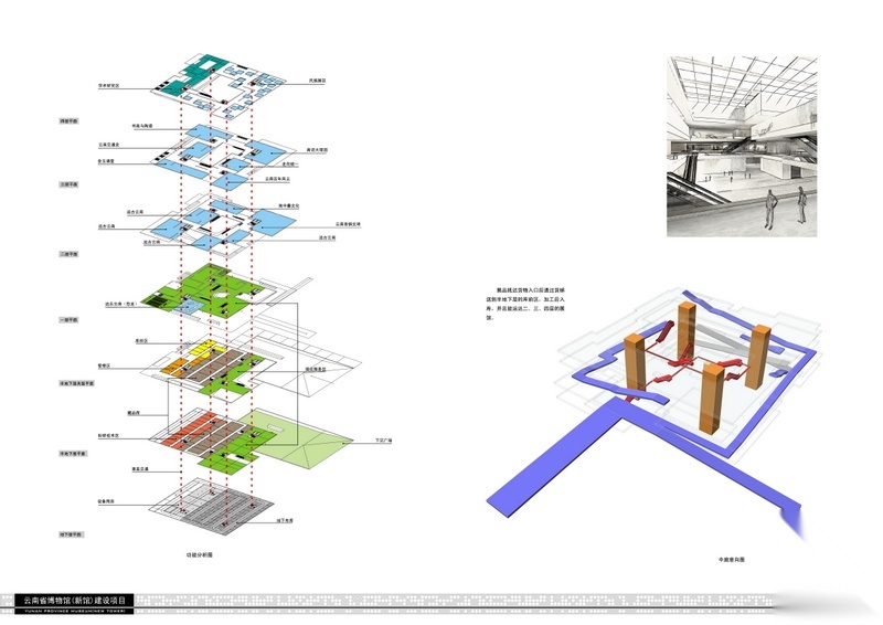 云南省博物馆新馆规划设计（含cad+效果图+设计文本等...施工图下载【ID:160724182】