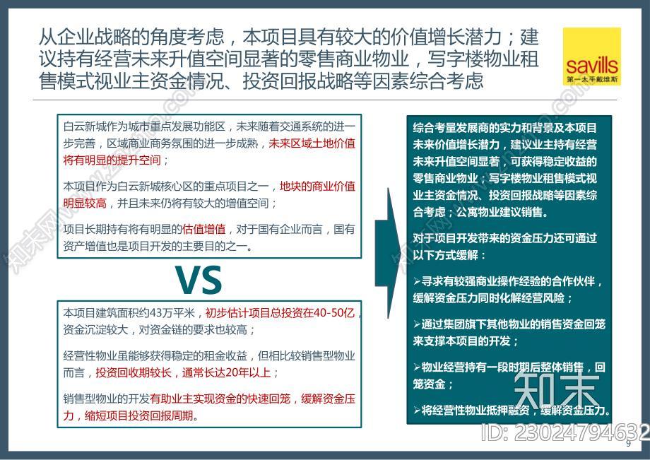 旧广州白云机场北区地块项目市场调研、项目定位报告(修改稿)(下)下载【ID:1172747726】