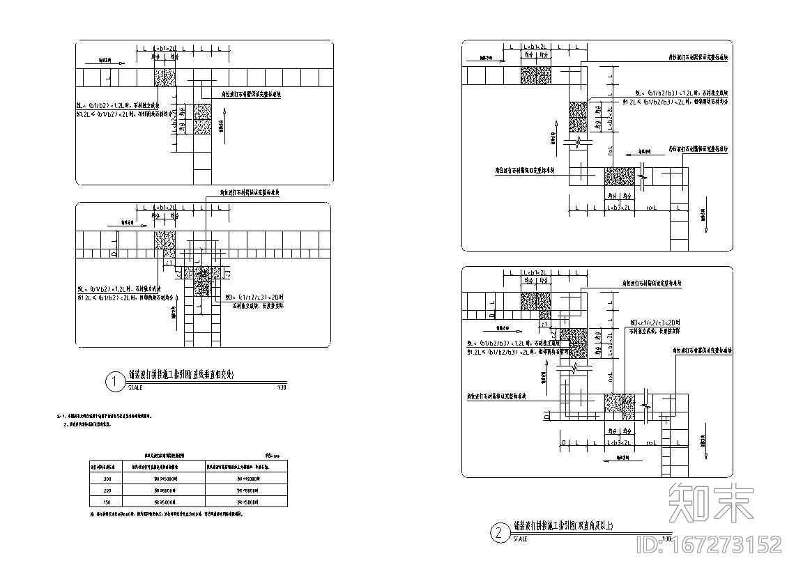 园林标准-铺装波打材料收口拼接做法通用大样图cad施工图下载【ID:167273152】