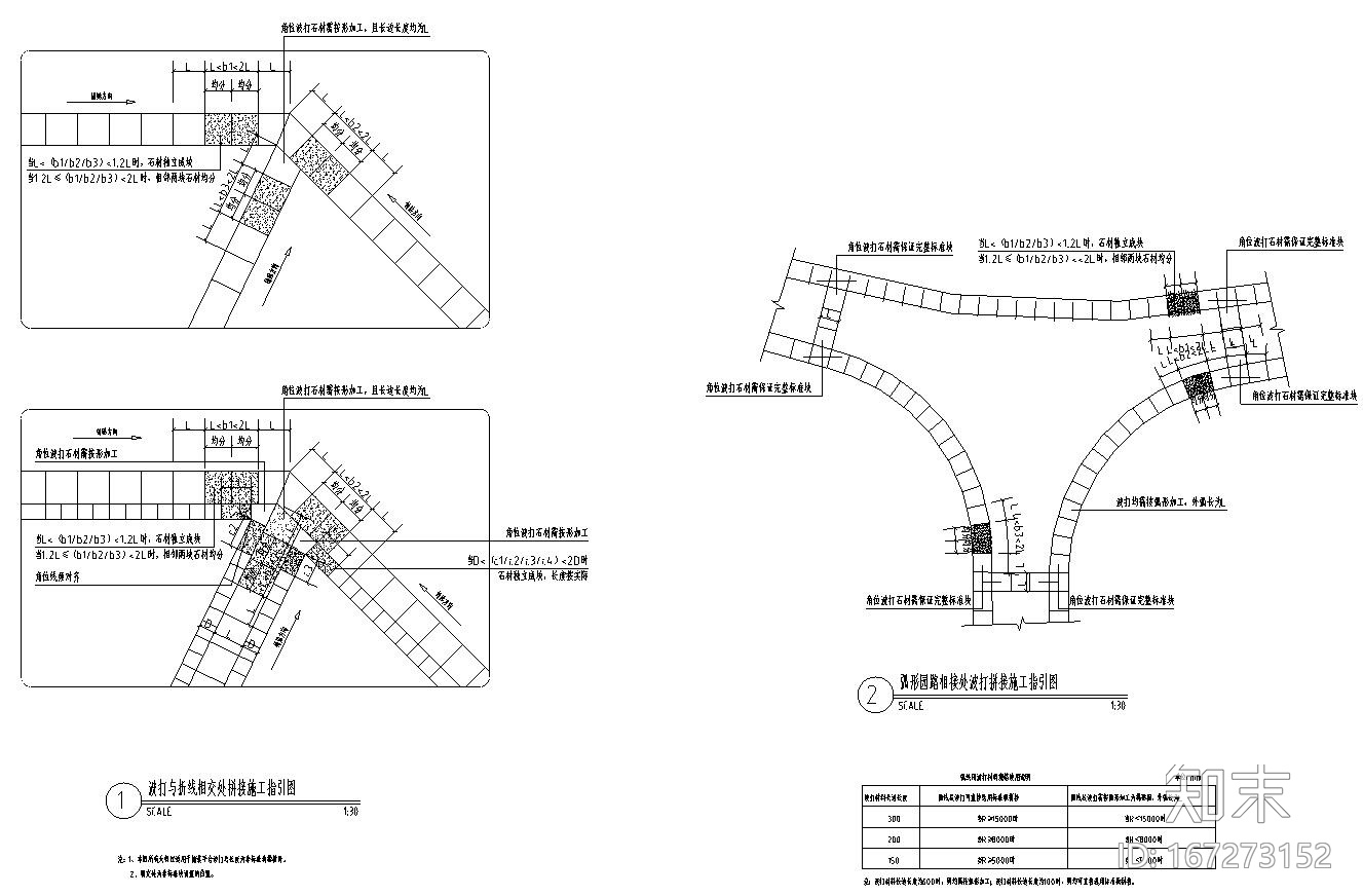 园林标准-铺装波打材料收口拼接做法通用大样图cad施工图下载【ID:167273152】