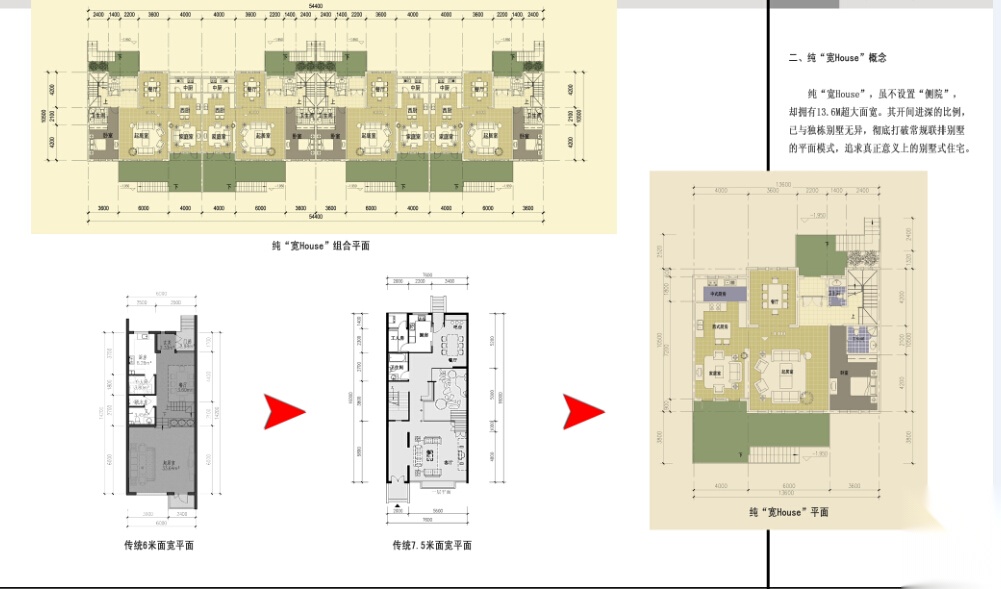 [浙江]简欧式风格大型别墅区设计方案图纸cad施工图下载【ID:165928183】