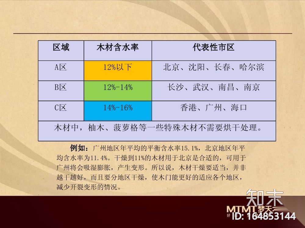 欧美风格整木设计资料cad施工图下载【ID:164853144】