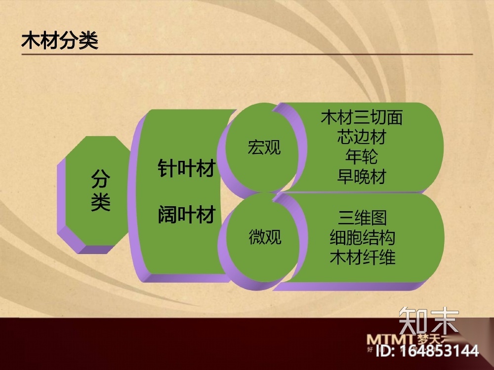 欧美风格整木设计资料cad施工图下载【ID:164853144】