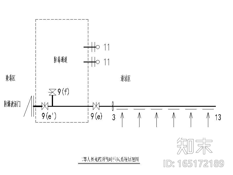 [广州]公寓酒店三层地下室人防暖通施工图施工图下载【ID:165172189】