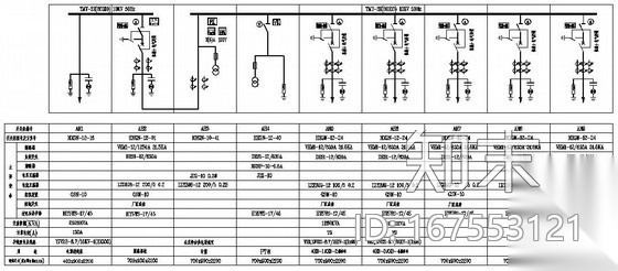 [四川]生活基地工程配电系统图纸施工图下载【ID:167553121】