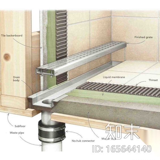 淋浴间隐形地漏通用节点详图施工图下载【ID:165644140】