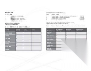 浙江某大学校区文体中心整体规划及体育馆建筑设计文本施工图下载【ID:151678139】