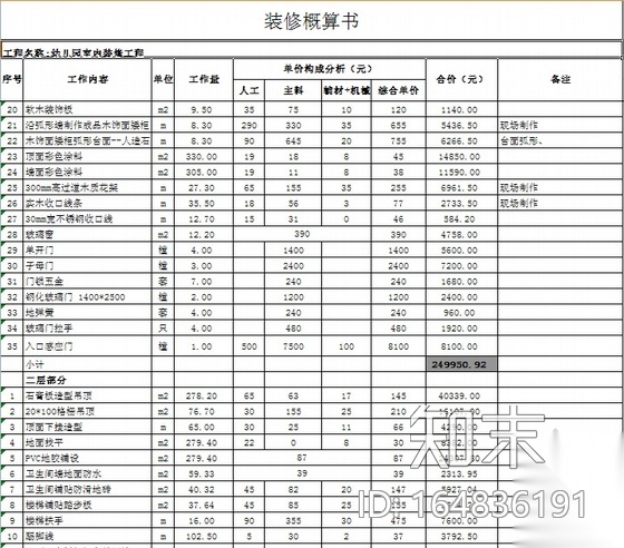 [浙江]现代幼儿园装修施工图（含预算报价书）施工图下载【ID:164836191】