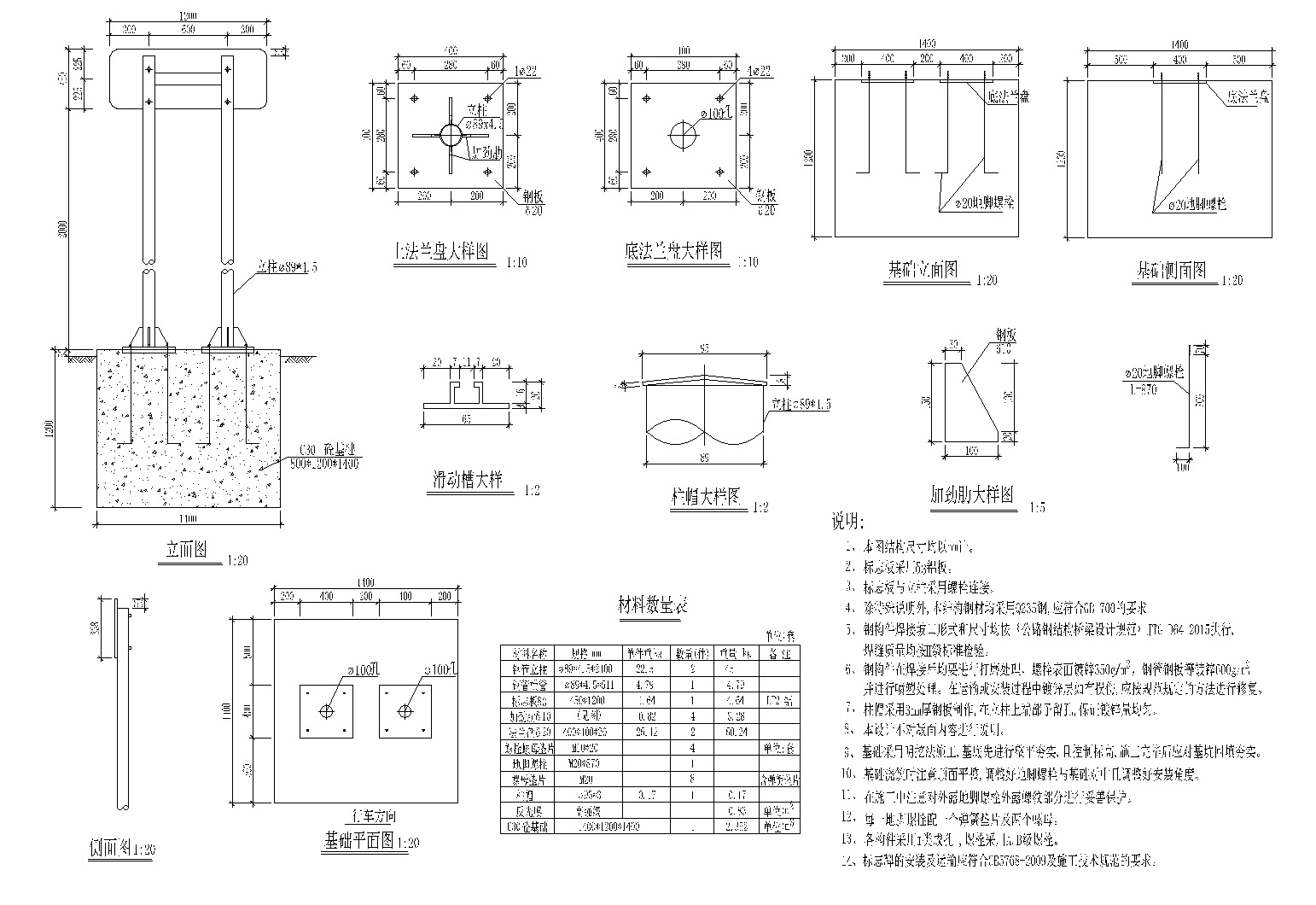 某特大型农产品电商物流园项目-室外工程施工图下载【ID:160717148】