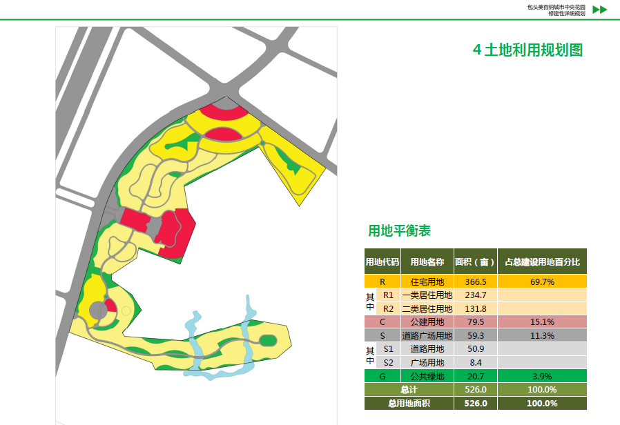 [内蒙古]国际住宅社区修建性详细规划设计方案文本cad施工图下载【ID:151715146】