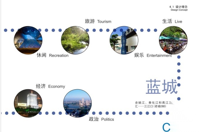 [浙江]宁波市某区块公共空间景观修建性详细规划方案设计cad施工图下载【ID:161032162】