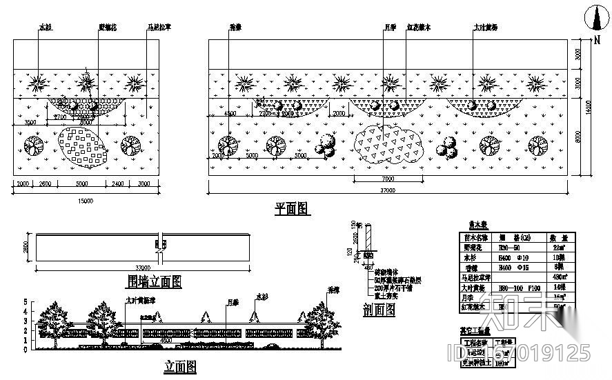 安徽某道路绿化施工图cad施工图下载【ID:167019125】