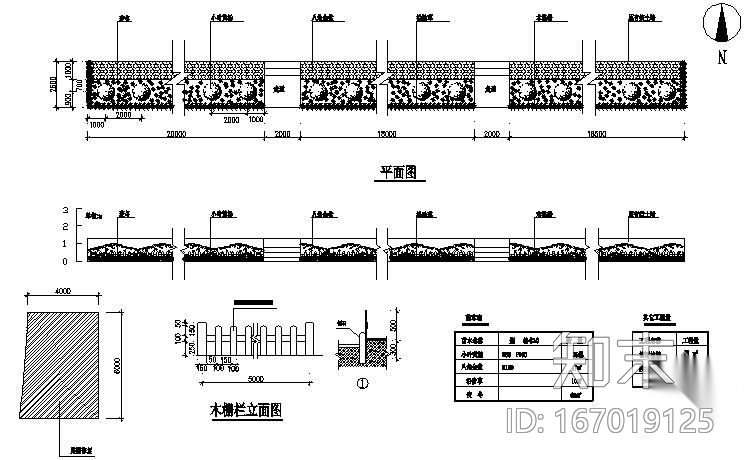 安徽某道路绿化施工图cad施工图下载【ID:167019125】