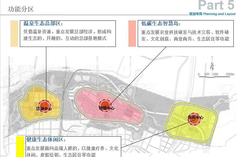 [辽宁]沈阳蒲河生态智慧城概念规划设计方案文本cad施工图下载【ID:151728197】