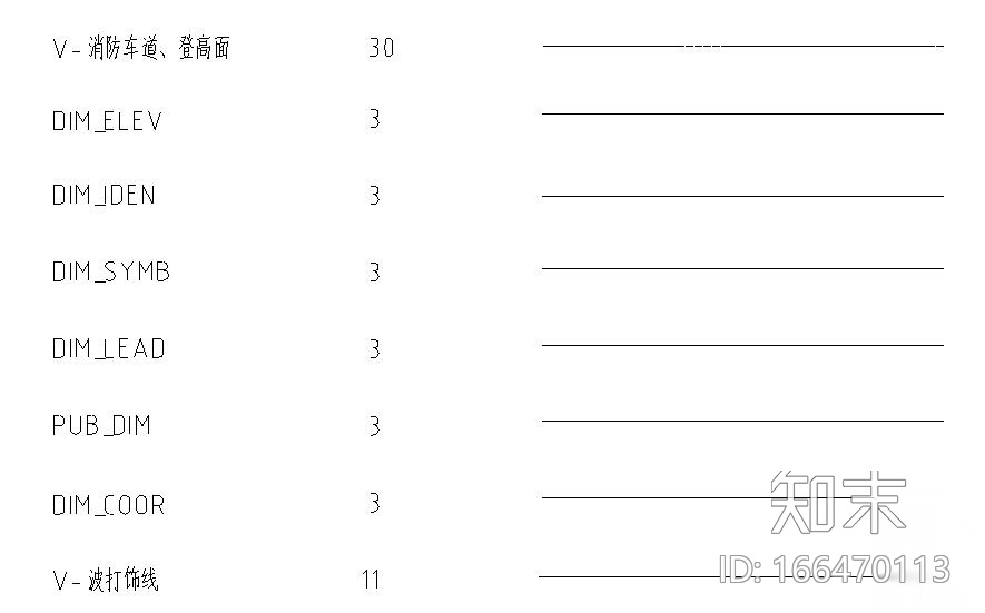 园路铺装标准化设计-汀步详图设计cad施工图下载【ID:166470113】