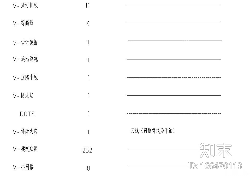 园路铺装标准化设计-汀步详图设计cad施工图下载【ID:166470113】