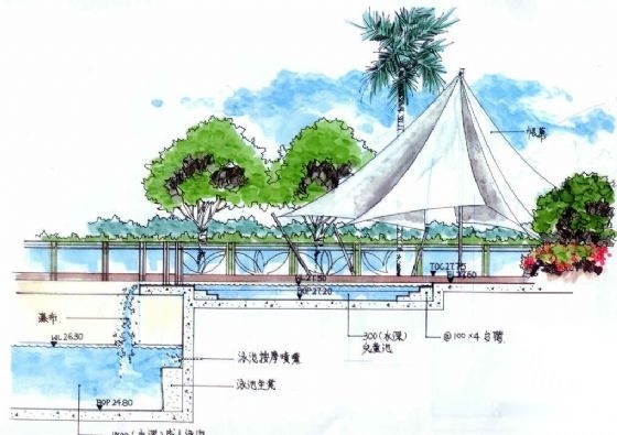 [深圳]某花园小区景观设计方案cad施工图下载【ID:161110161】