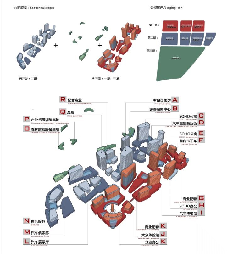 [上海]现代风格多业态汽车商业城建筑设计方案文本cad施工图下载【ID:166552167】