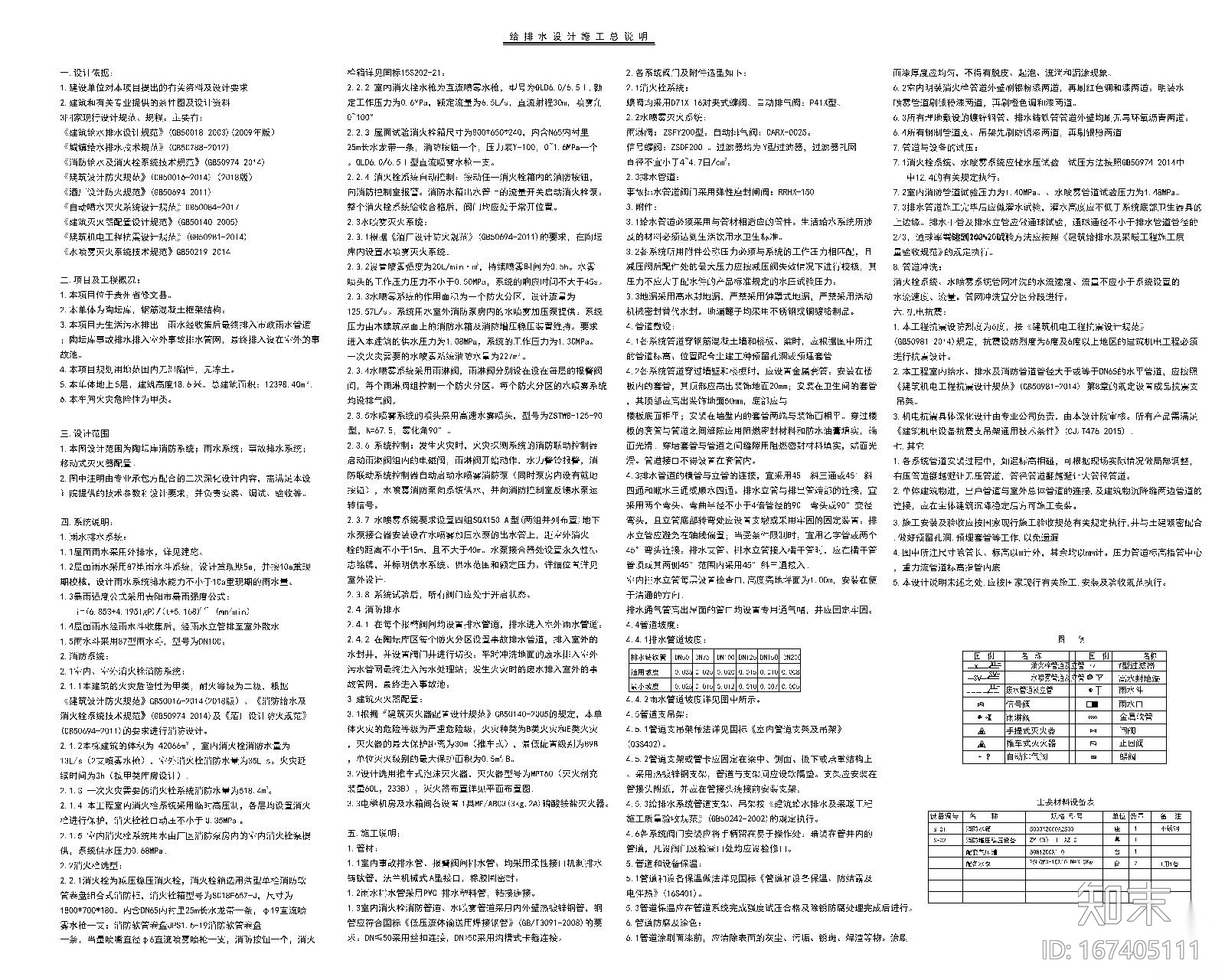 [贵州]酒库给排水设计施工图纸cad施工图下载【ID:167405111】