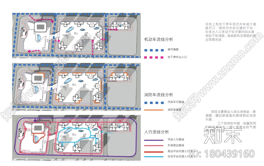 [深圳]绿色生态商业中心城市更新项目cad施工图下载【ID:180439160】