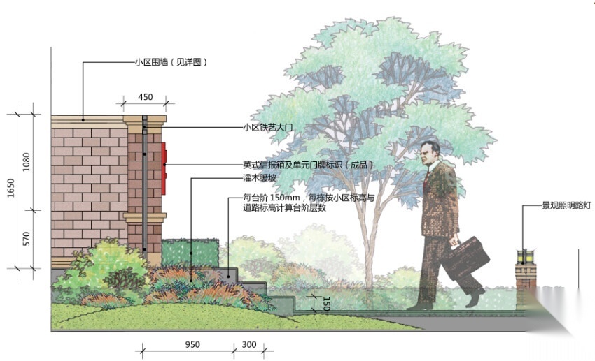 [河南]高档别墅区景观规划方案设计cad施工图下载【ID:161085140】