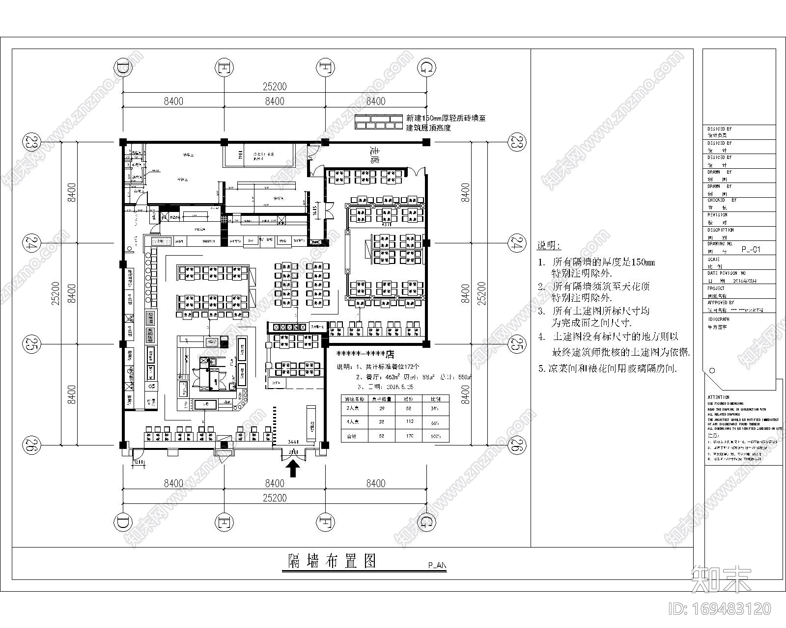 餐饮厨房施工图下载【ID:169483120】