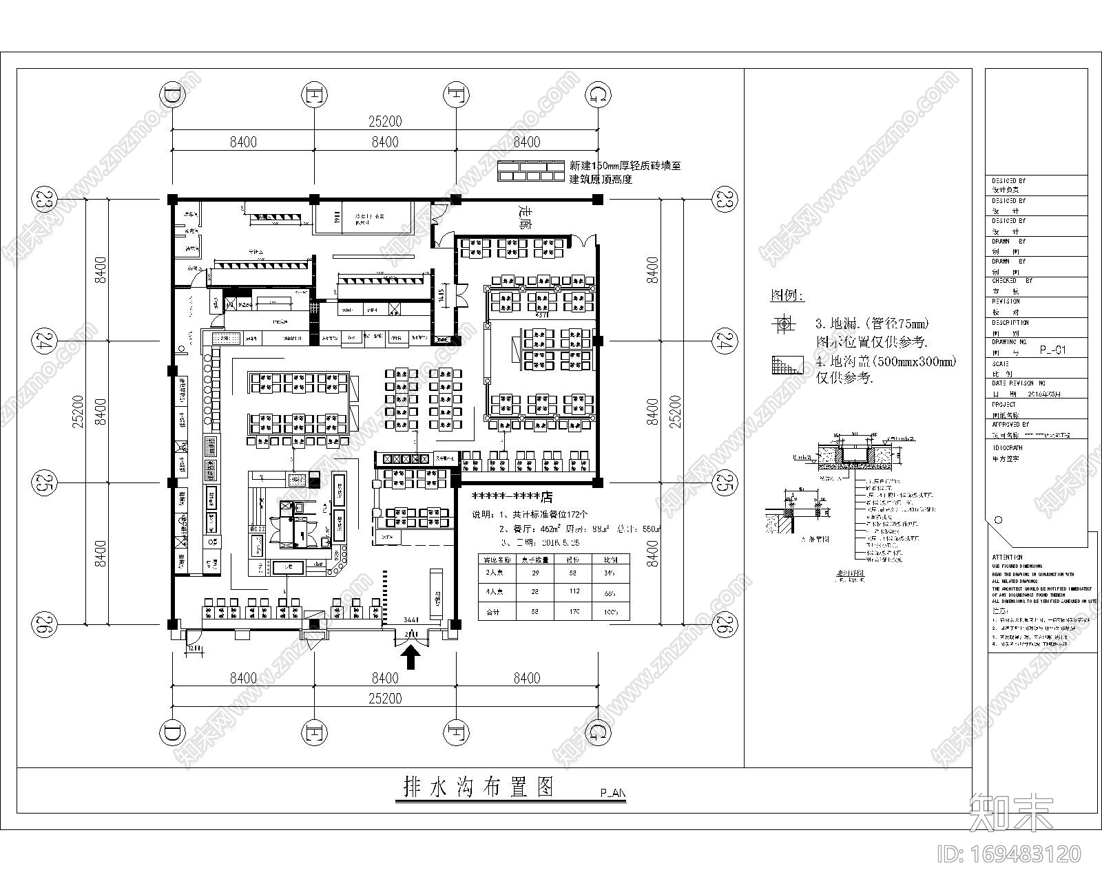 餐饮厨房施工图下载【ID:169483120】