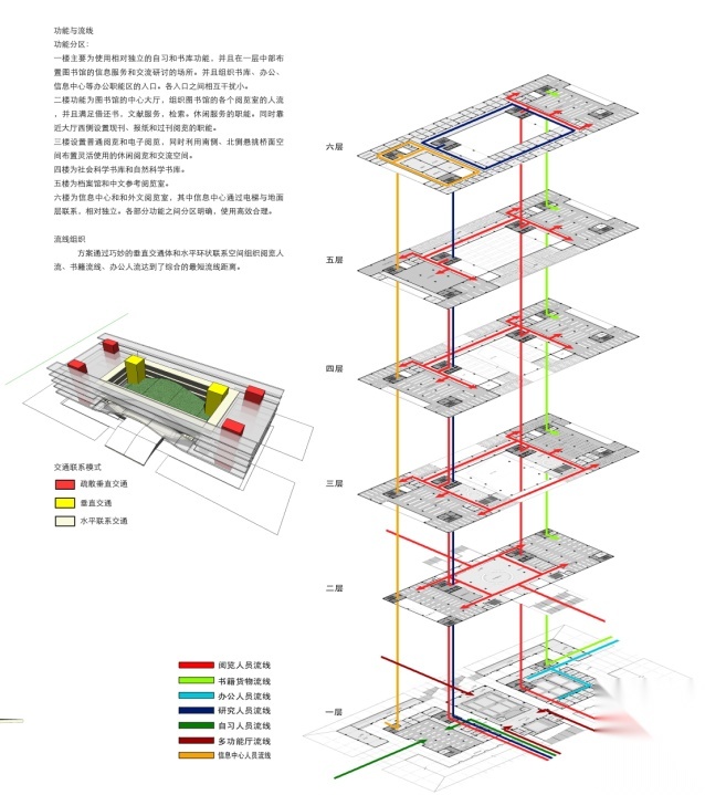 南京技术学院图书馆建筑方案文本+CAD施工图下载【ID:151542188】