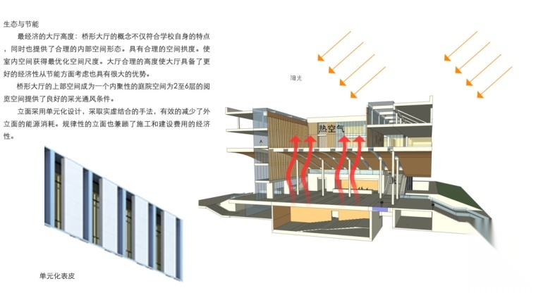 南京技术学院图书馆建筑方案文本+CAD施工图下载【ID:151542188】