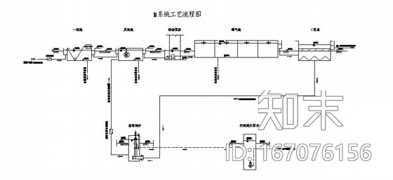 某15万吨污水厂工艺套图施工图下载【ID:167076156】