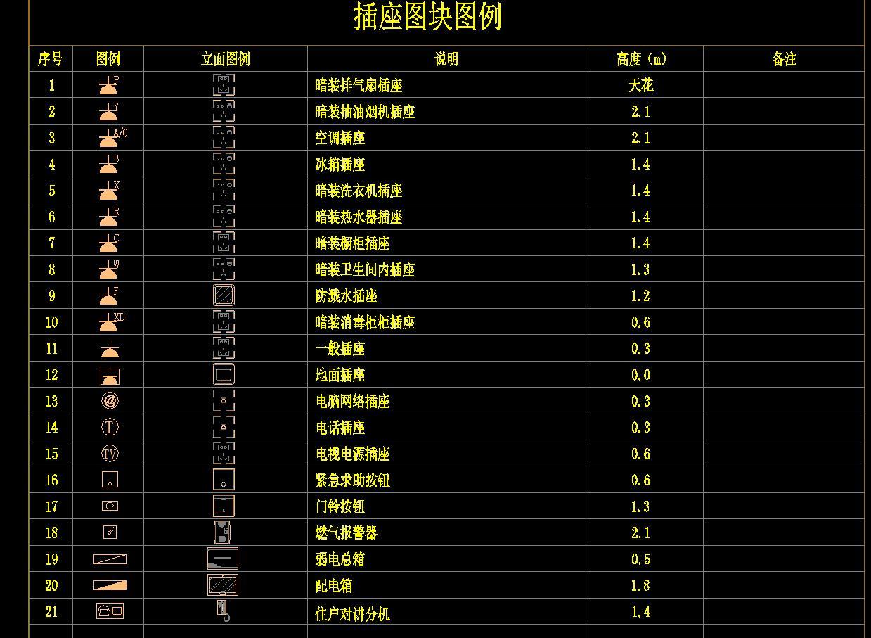室内设计标准文字图例cad施工图下载【ID:232853142】