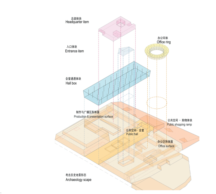 [陕西]特色广播电视中心建筑设计方案文本（含多套方案...施工图下载【ID:166816143】