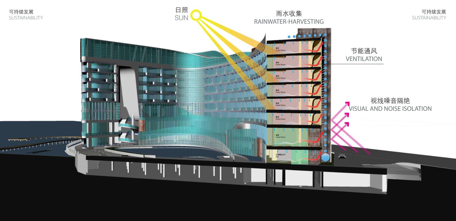 [江苏]九江八里湖滨湖酒店建筑方案设计文本（PDF+82页...施工图下载【ID:166726154】