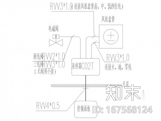 空调计费系统图cad施工图下载【ID:167568124】