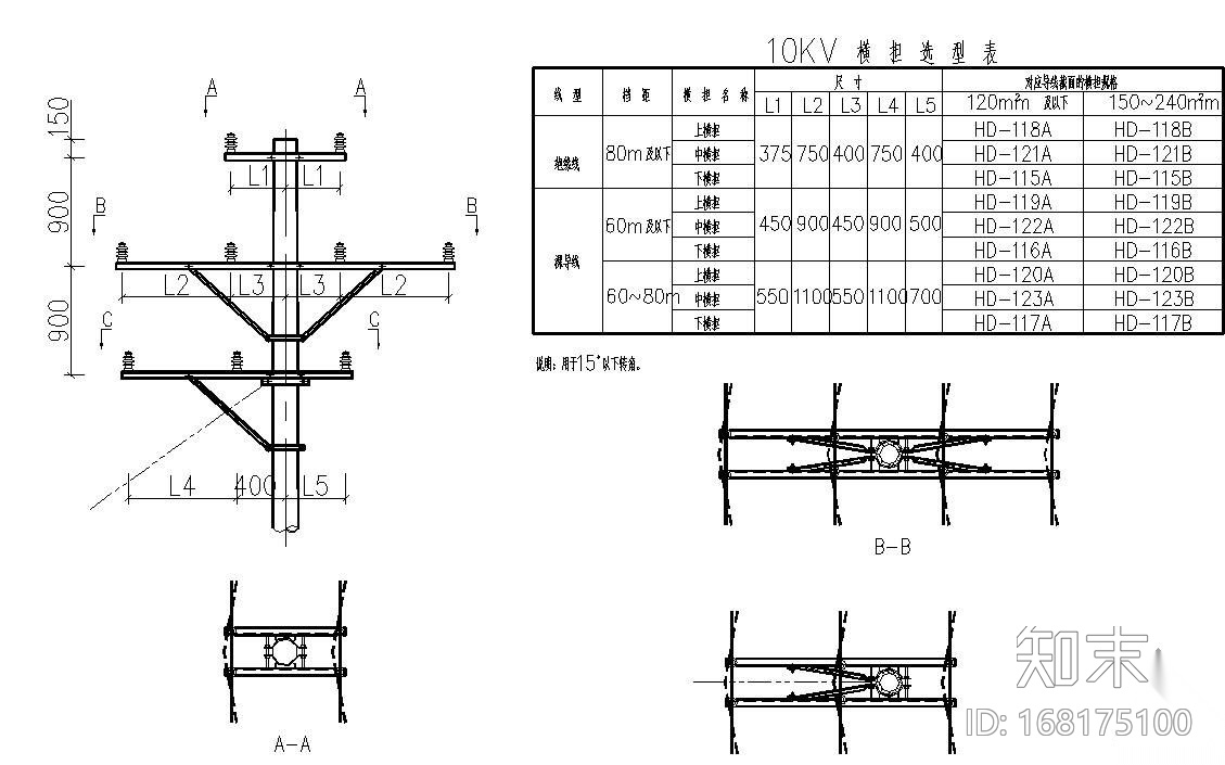 各类电杆杆头全套安装大样图cad施工图下载【ID:168175100】