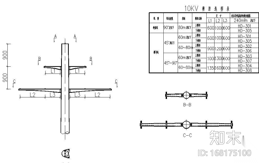 各类电杆杆头全套安装大样图cad施工图下载【ID:168175100】