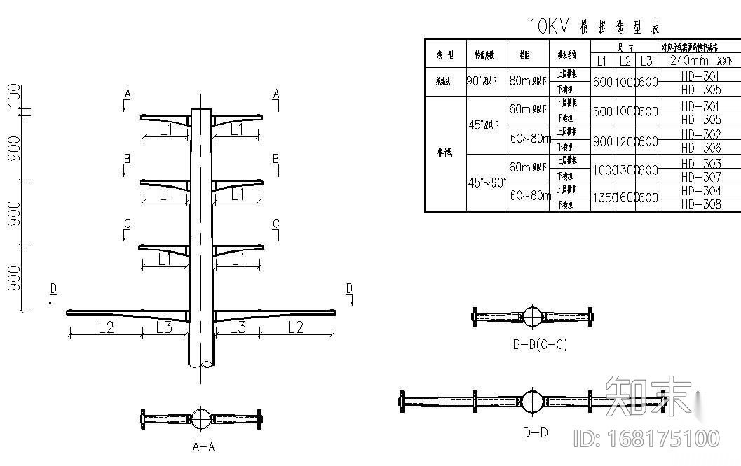 各类电杆杆头全套安装大样图cad施工图下载【ID:168175100】