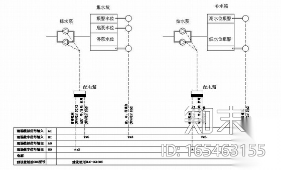 某冷冻站全套BAS系统控制原理图cad施工图下载【ID:165463155】