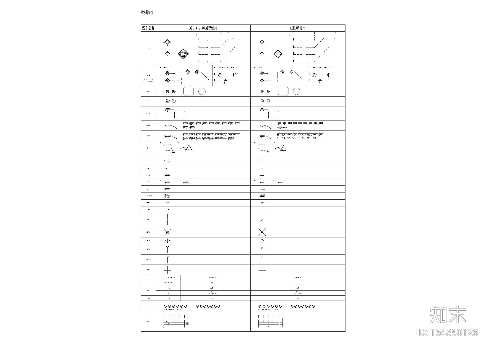 金螳螂设计研究总院施工图制图规范(标准图集，拖拽使用cad施工图下载【ID:164850126】