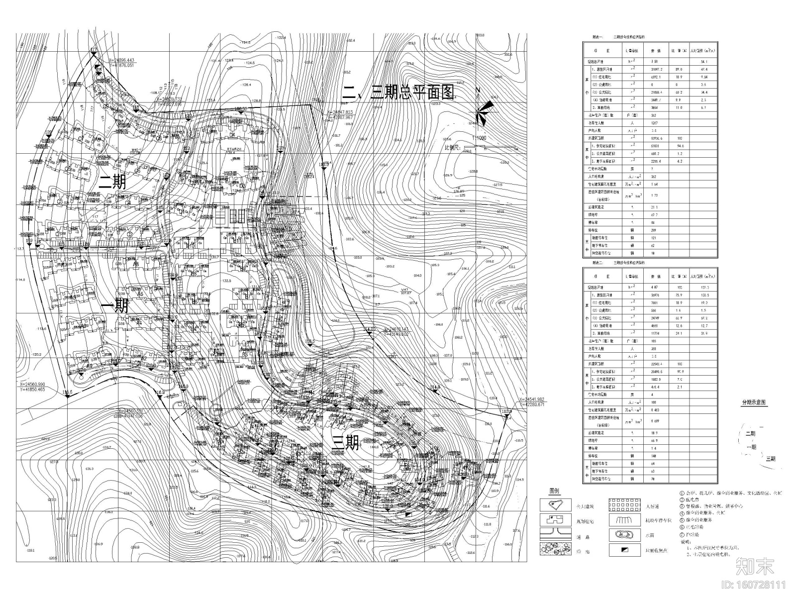 居住小区详细规划总平面图（CAD）施工图下载【ID:160728111】